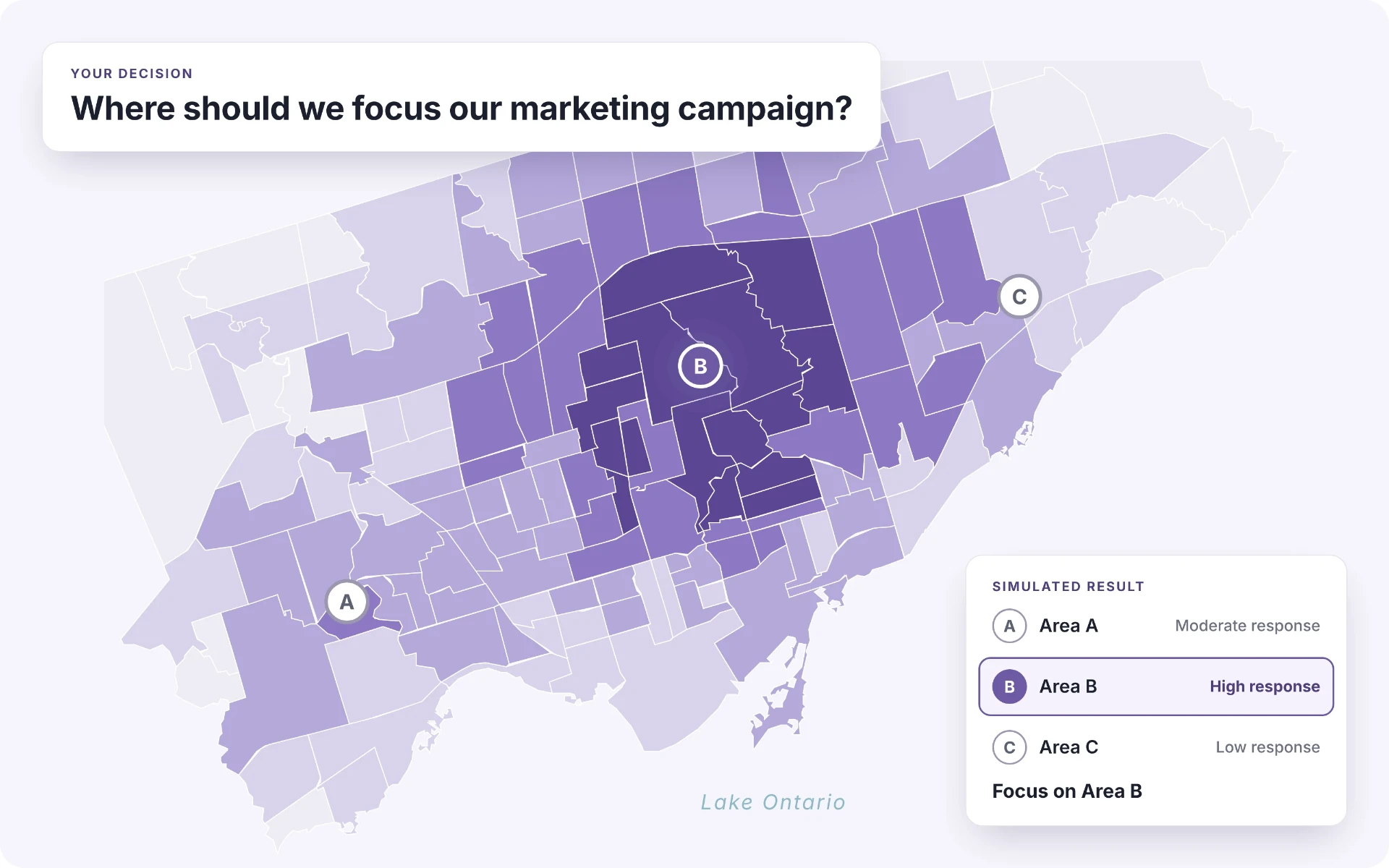 Toronto neighbourhood map comparing marketing campaign areas A, B and C. The illustrative simulation recommends Area B for its high response.